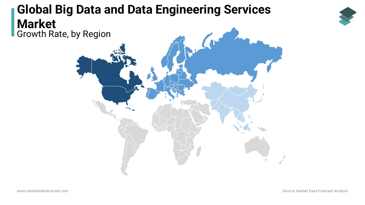 NA is the largest regional segment in the global big data and data engineering services market.